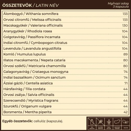 Myrobalan Nepa nyugodt tudat 60db gyógynövény komplex kapszula