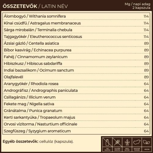 Myrobalan Vira.18 immunerősítő 60db gyógynövény komplex kapszula