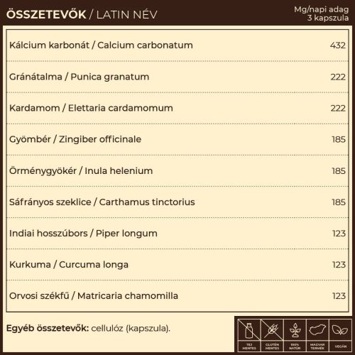 Myrobalan KhogA.9 gyomorégés, reflux elleni 60db gyógynövény komplex kapszula