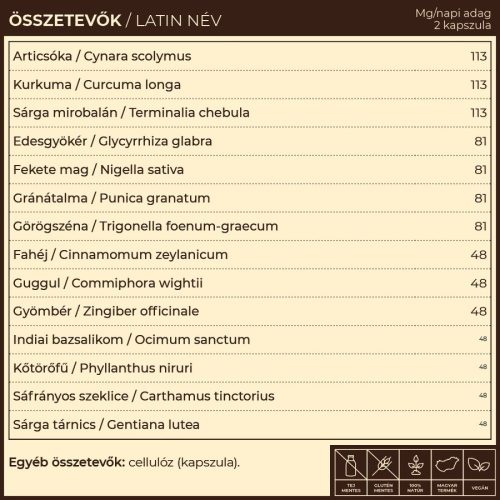 Myrobalan TriPa epe & koleszterin 60db gyógynövény komplex kapszula