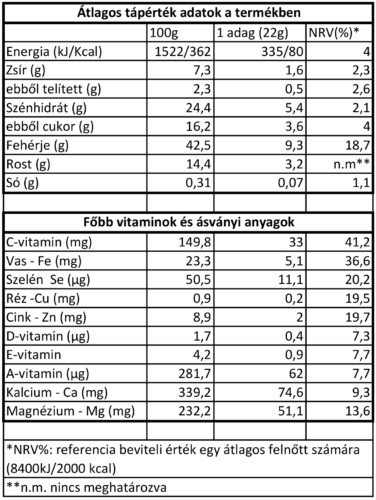 Naturize Sport Junior Plus 440g/20 adag 13 superfood, 42% fehérje, csokitorta íz