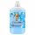 Coccolino Fresh & Soft Blue Splash öblítőkoncentrátum 68 mosás 1700 ml