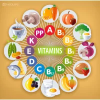 Vitaminok